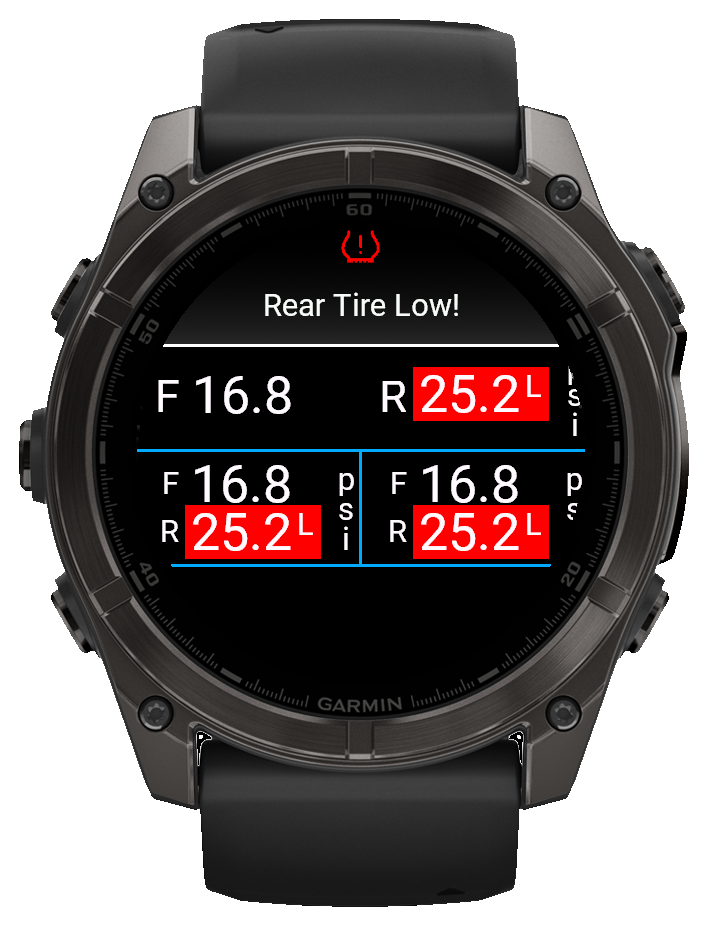 TubeWitch popup and vibration alerts on a Garmin watch