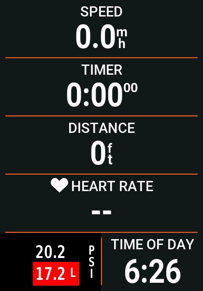 Live pressure values